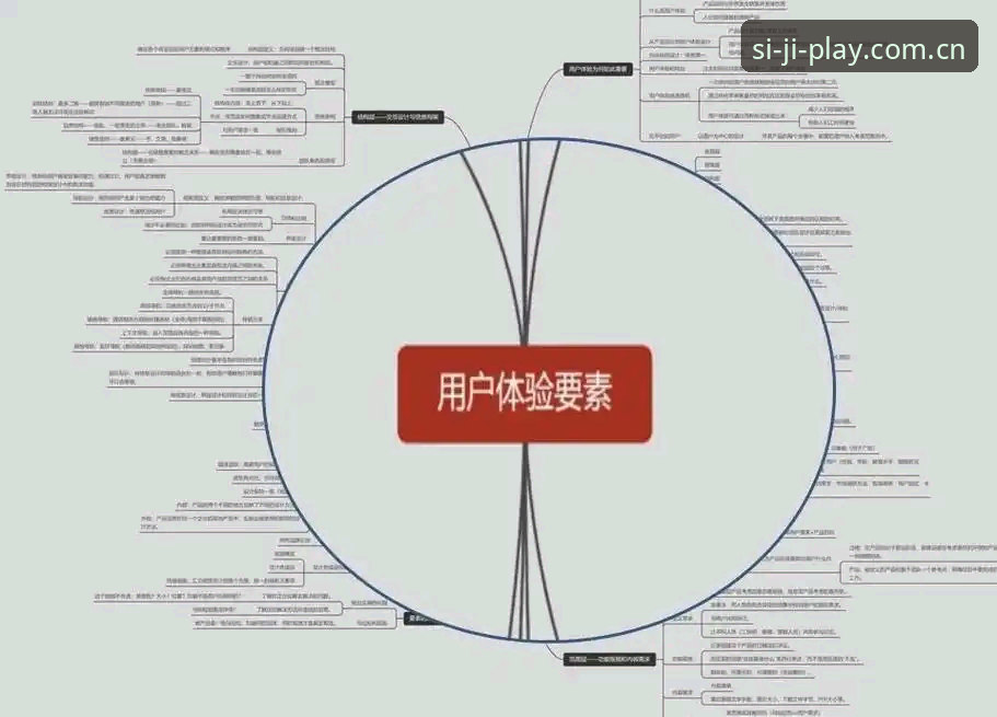 四季体育平台最新动态:深度评测其功能与用户体验的全面分析