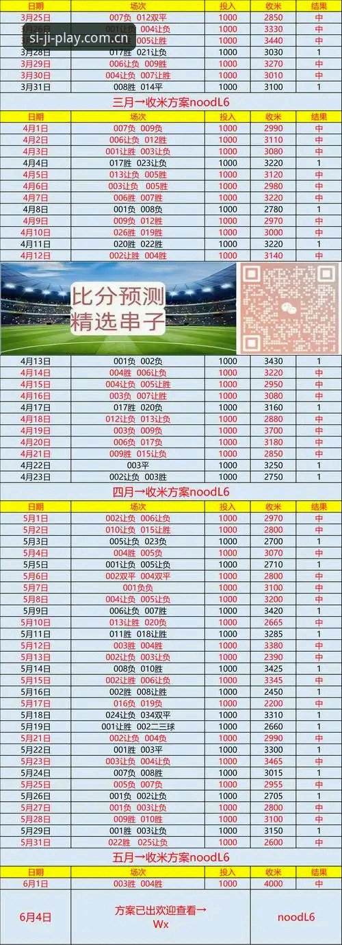 四季体育官网下载 vs 第三方聚合平台:赛事直播体验的全面对比分析